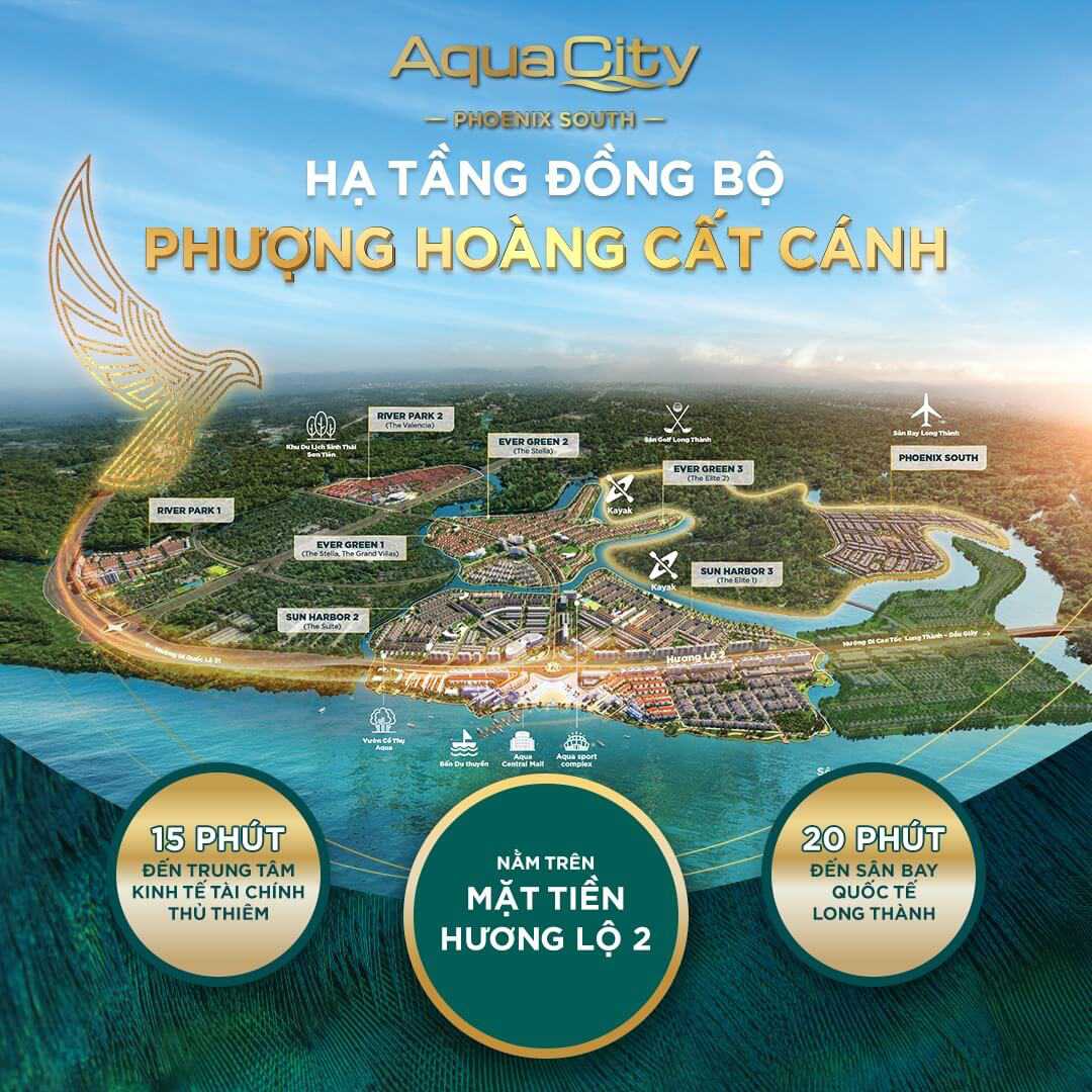 Tiềm Năng Aqua City Novaland